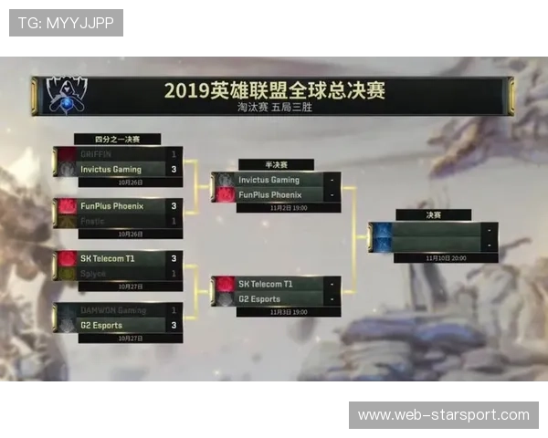 《英雄联盟》联赛季后赛赛程出炉引发期待,英雄联盟2021季后赛赛制