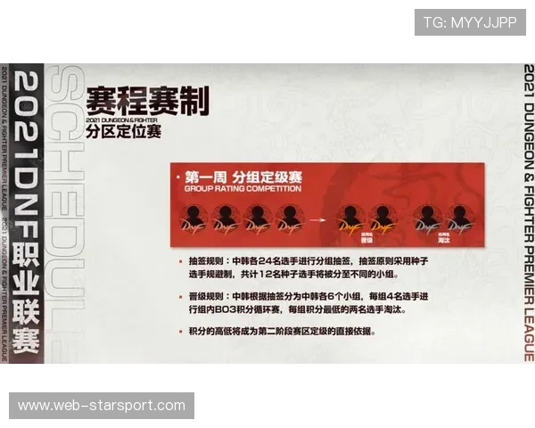 职业联赛中的违规惩处机制